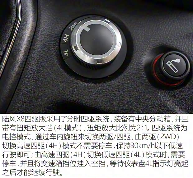 陆风汽车 陆风X8 2017款 2.0T 汽油4X4超豪华型
