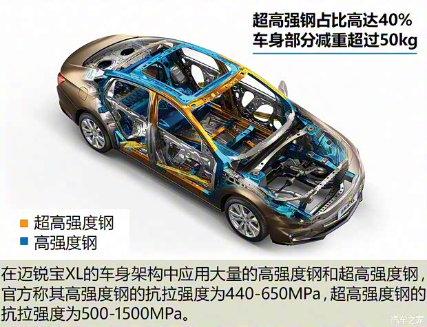 上汽通用雪佛蘭 邁銳寶 2016款 XL 基本型