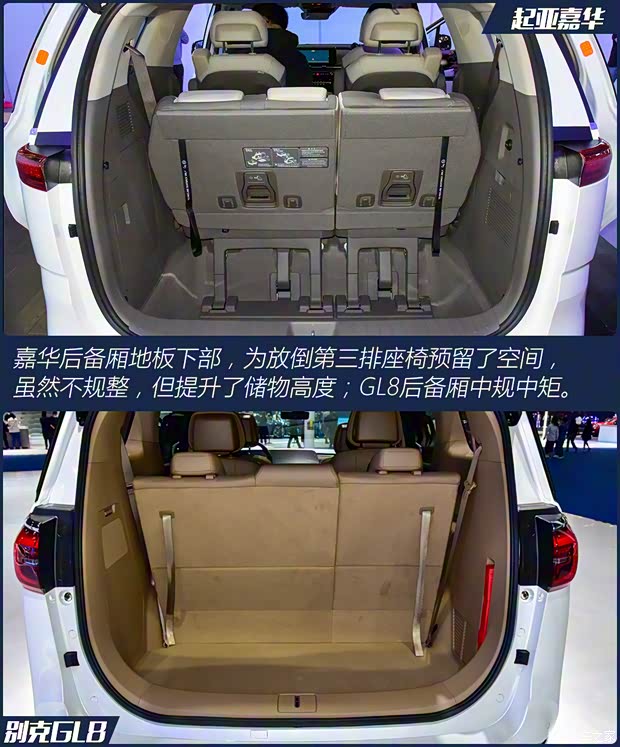 東風悅達起亞 嘉華 2021款 基本型