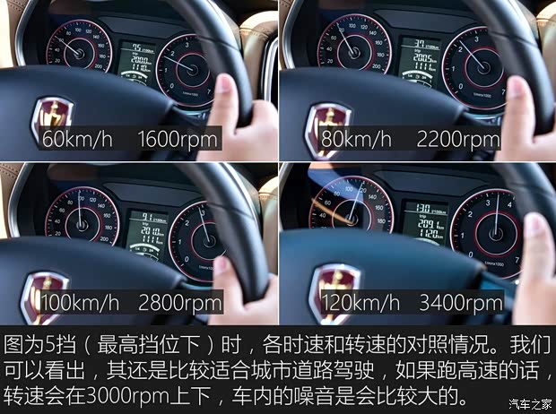 華晨金杯 金杯F50 2017款 宜家系列 1.6L 手動豪華型