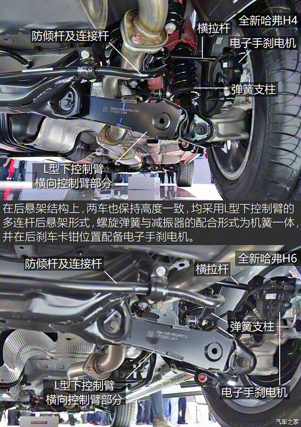 长城汽车 哈弗H4 2018款 红标 基本型