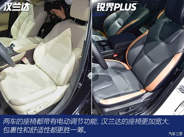 广汽丰田 汉兰达 2022款 双擎 2.5L 基本型