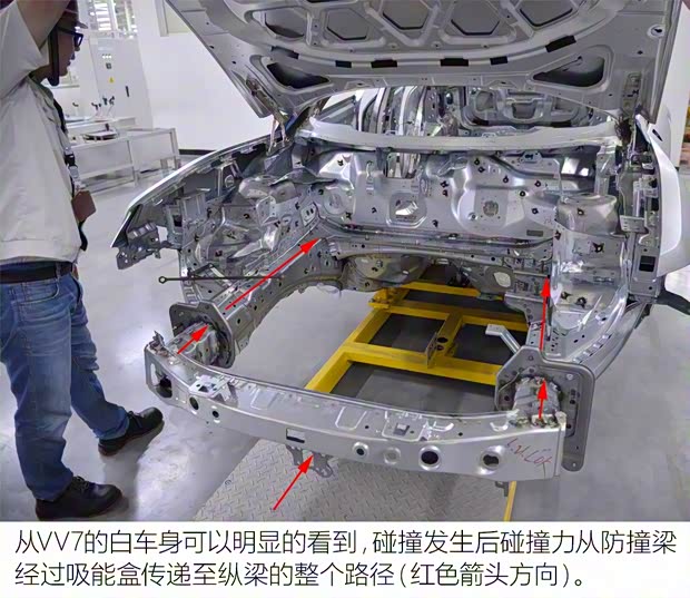 長(zhǎng)城汽車 WEY VV7 2017款 VV7c 旗艦型