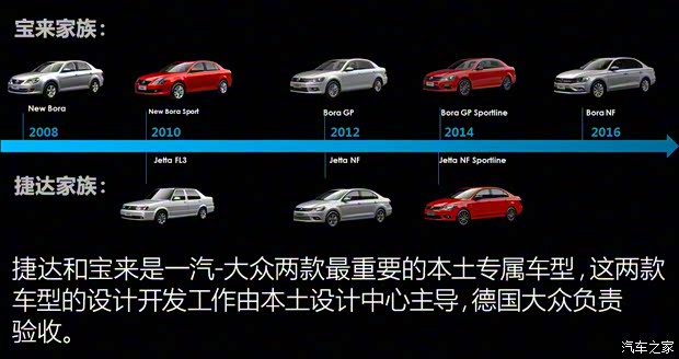一汽-大眾 寶來 2016款 1.4TSI 自動(dòng)豪華型