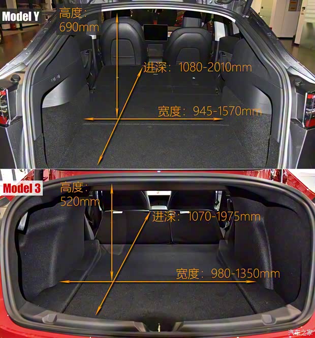 特斯拉中國 Model Y 2021款 長續(xù)航全輪驅(qū)動(dòng)版