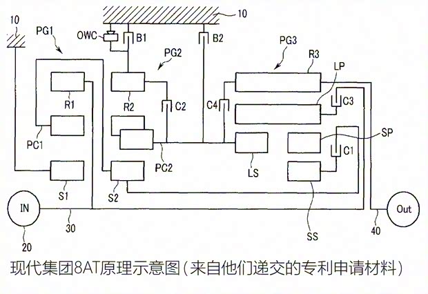 现代(进口) Genesis G90 2016款 基本型 现代(进口) Genesis G90 2016款 基本型