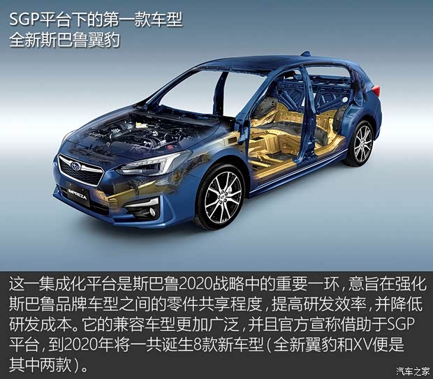 斯巴魯 斯巴魯XV 2018款 基本型