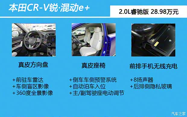 東風(fēng)本田 本田CR-V新能源 2021款 銳·混動(dòng)e+ 2.0L 睿雅版