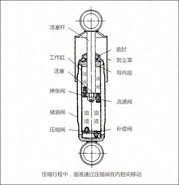 東風(fēng)雪鐵龍 天逸 C5 AIRCROSS 2017款 1.8T 自動基本型