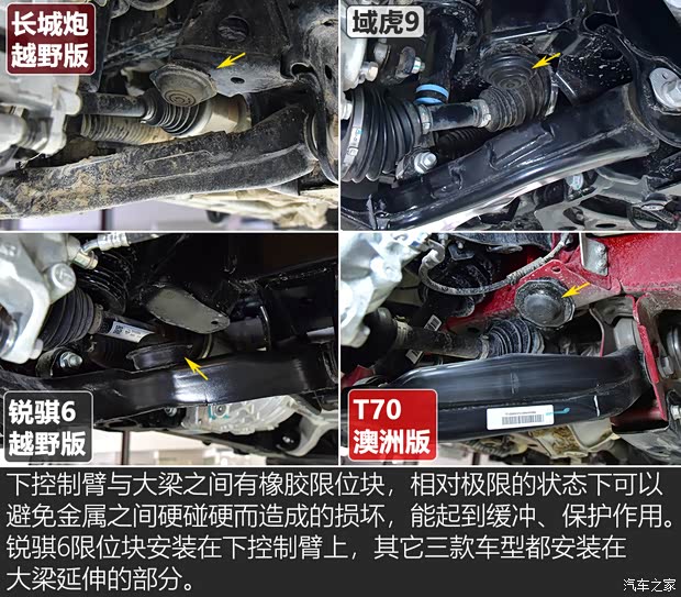 江铃汽车 域虎9 2020款 2.0T自动柴油四驱至尊型