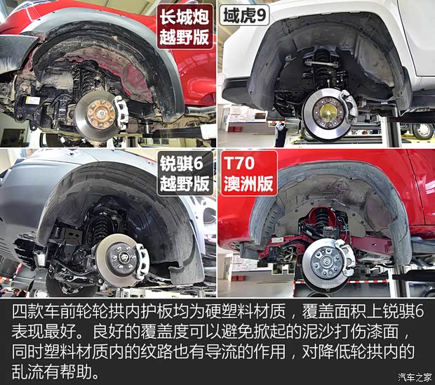 江铃汽车 域虎9 2020款 2.0T自动柴油四驱至尊型 江铃汽车 域虎9 2020款 2.0T自动柴油四驱至尊型