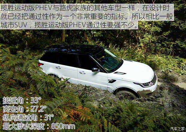 路虎(進(jìn)口) 攬勝運(yùn)動(dòng)版新能源 2018款 PHEV