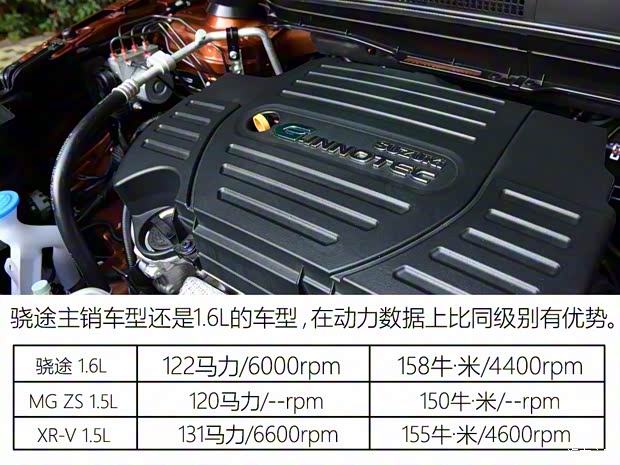 长安铃木 骁途 2017款 基本型 长安铃木 骁途 2017款 基本型
