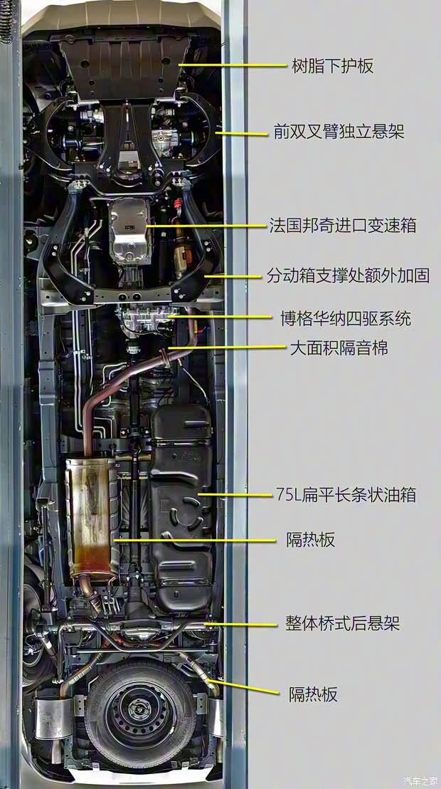 上汽大通 上汽大通D90 2017款 2.0T 标准型 上汽大通 上汽大通D90 2017款 2.0T 标准型