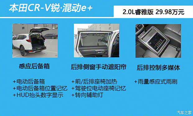 東風(fēng)本田 本田CR-V新能源 2021款 銳·混動(dòng)e+ 2.0L 睿雅版