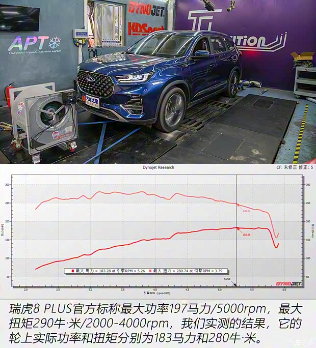 奇瑞汽車 瑞虎8 PLUS 2021款 290TGDI DCT頭等艙