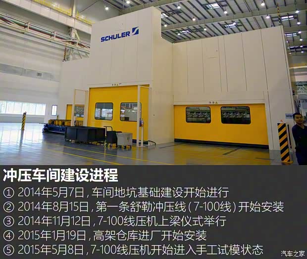 上汽大众 途安 2016款 途安L 280TSI DSG豪华版 上汽大众 途安 2016款 途安L 280TSI DSG豪华版