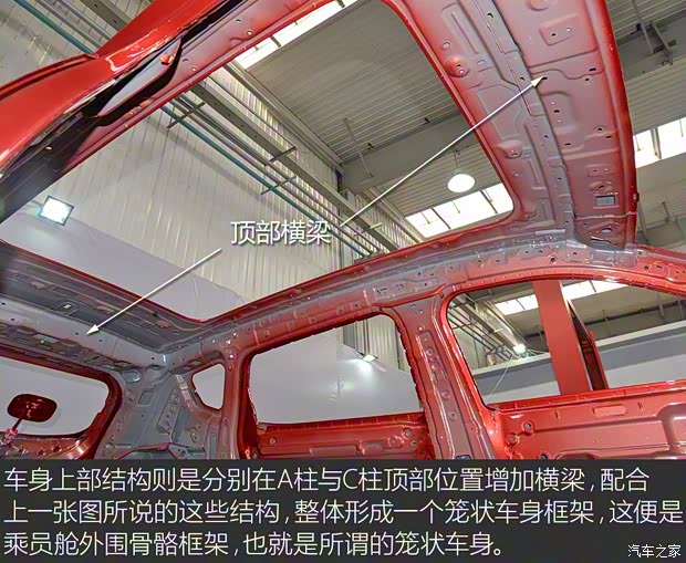 长城汽车 哈弗H6 2017款 换代 红标 2.0T 自动两驱领尚型