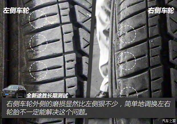 北京现代 途胜 2015款 1.6T 双离合四驱旗舰型