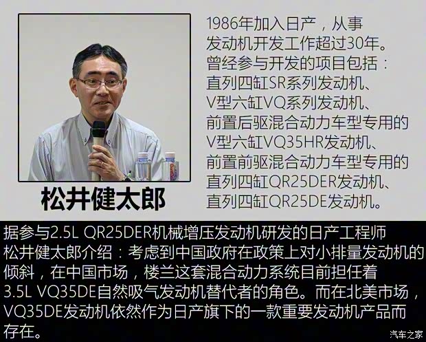 東風(fēng)日產(chǎn) 樓蘭 2017款 2.5 S/C HEV XE 四驅(qū)混動(dòng)尊尚版