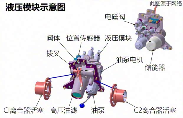 上汽集团 荣威e550 2016款 豪华版 上汽集团 荣威e550 2016款 豪华版