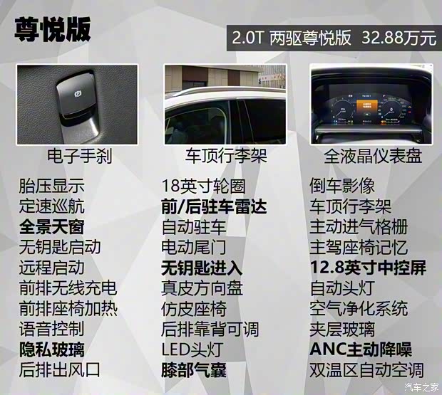 長安林肯 航海家 2021款 2.0T 兩驅(qū)尊悅版