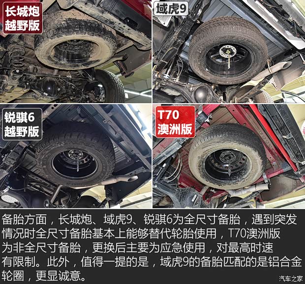 江铃汽车 域虎9 2020款 2.0T自动柴油四驱至尊型 江铃汽车 域虎9 2020款 2.0T自动柴油四驱至尊型