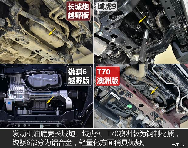 江铃汽车 域虎9 2020款 2.0T自动柴油四驱至尊型