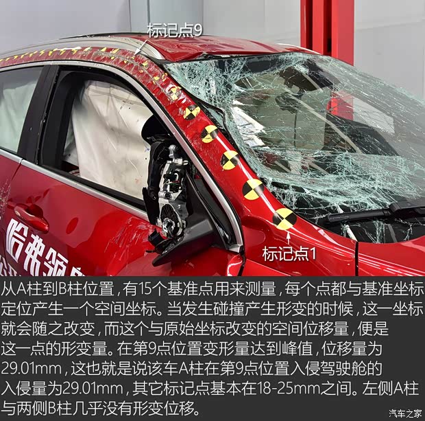 长城汽车 哈弗H6 2017款 换代 红标 2.0T 自动两驱领尚型