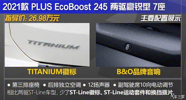长安福特 锐界 2021款 PLUS EcoBoost 245 两驱豪锐型 7座