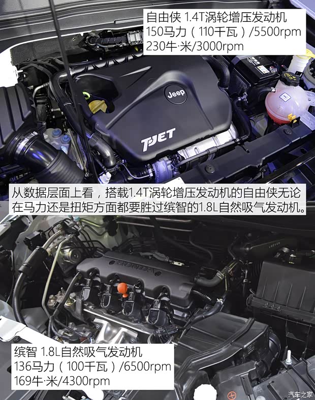 广汽菲克Jeep 自由侠 2016款 魔兽联盟版限量版