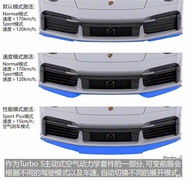 保時捷 保時捷911 2020款 Turbo S 3.8T