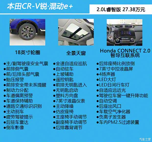 東風(fēng)本田 本田CR-V新能源 2021款 銳·混動(dòng)e+ 2.0L 睿雅版