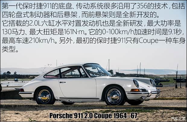 保時捷 保時捷911 以往經(jīng)典款