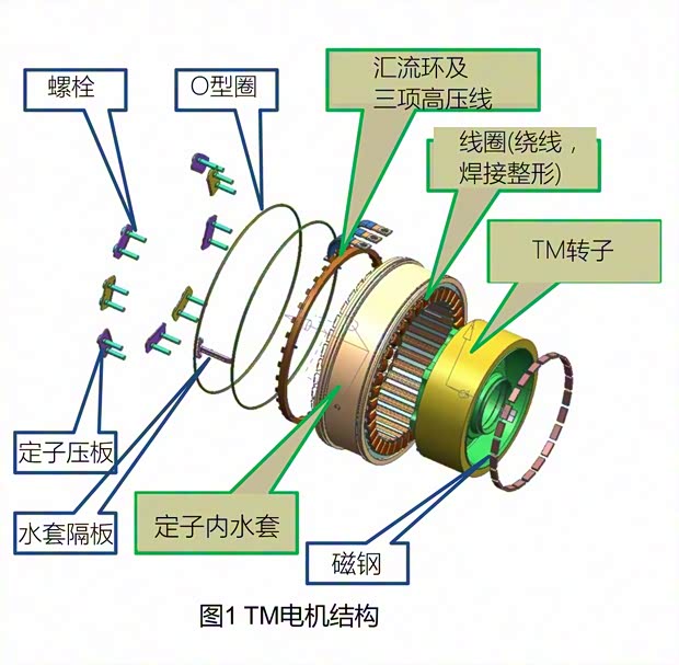 上汽集团 荣威e550 2016款 豪华版 上汽集团 荣威e550 2016款 豪华版