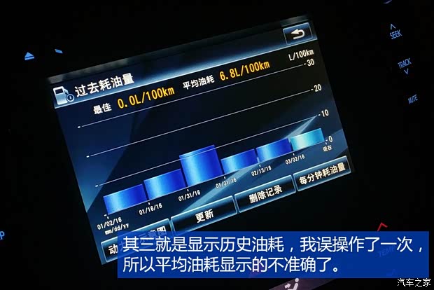 广汽丰田 凯美瑞 2015款 双擎 2.5HG 豪华导航版