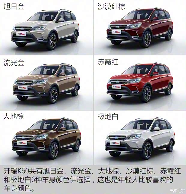 開瑞汽車 開瑞K60 2017款 1.5L 手動(dòng)旗艦型