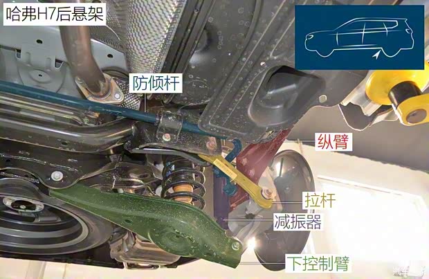 长城汽车 WEY VV7 2017款 VV7c 旗舰型 长城汽车 WEY VV7 2017款 VV7c 旗舰型