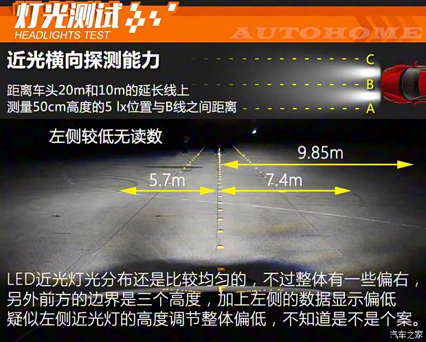 長(zhǎng)安汽車 長(zhǎng)安CS55 2017款 1.5T 自動(dòng)炫彩型