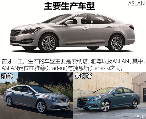 现代(进口) 索纳塔(进口) 2015款 2.4L 基本型