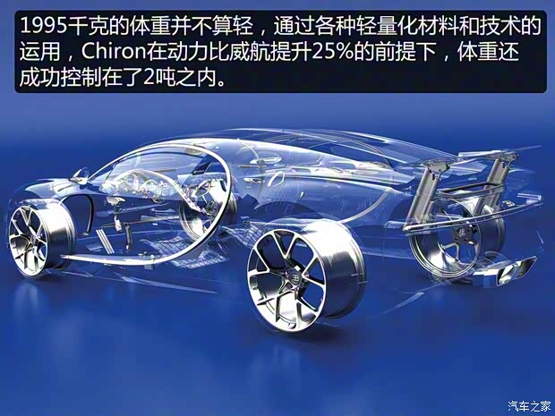 布加迪 Chiron 2016款 基本型 布加迪 Chiron 2016款 基本型