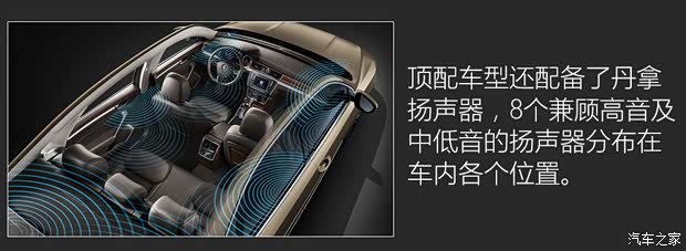 上汽大众 帕萨特 2016款 3.0L V6 DSG旗舰版