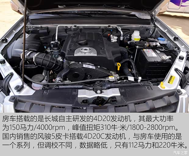 长城汽车 风骏5 2016款 2.0T两驱进取型大双排4D20C