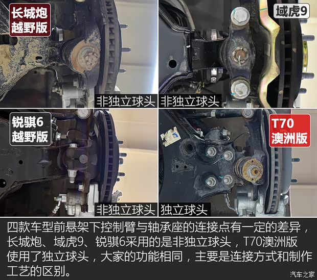 江铃汽车 域虎9 2020款 2.0T自动柴油四驱至尊型