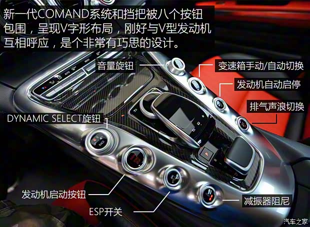 梅赛德斯-AMG AMG GT 2015款 AMG GT S 梅赛德斯-AMG AMG GT 2015款 AMG GT S