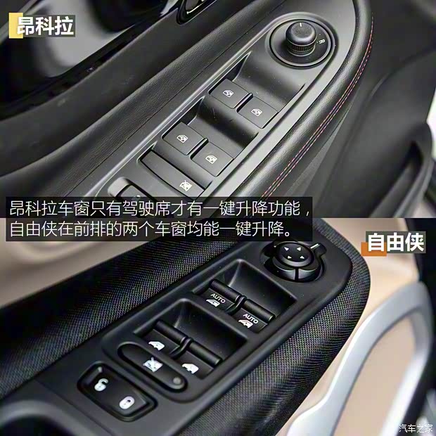 廣汽菲克Jeep 自由俠 2016款 1.4T 自動勁能版+ 廣汽菲克Jeep 自由俠 2016款 1.4T 自動勁能版+