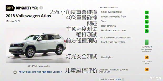 大众(进口) 大众Atlas 2017款 基本型