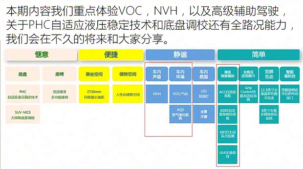 東風(fēng)雪鐵龍 天逸 C5 AIRCROSS 2017款 1.8T 自動基本型