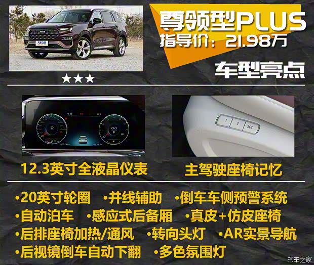江鈴福特 領(lǐng)裕 2021款 EcoBoost 225 尊領(lǐng)型