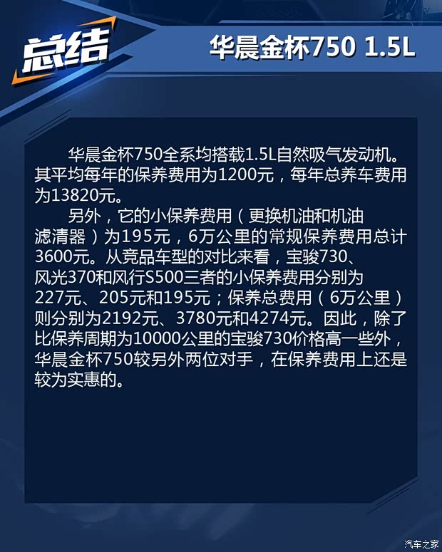 华晨鑫源 华晨金杯750 2015款 1.5L 豪华型